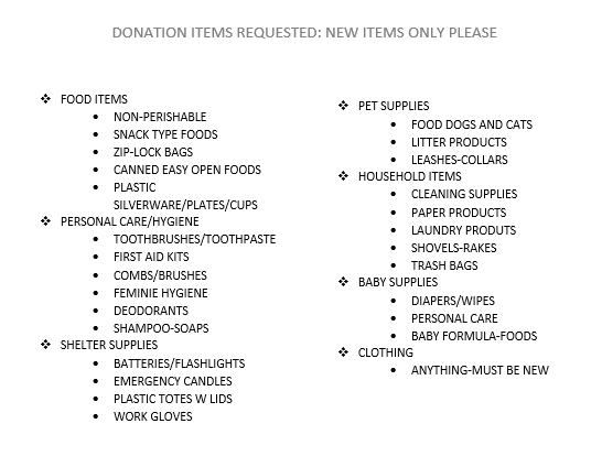 Donation Collection Site